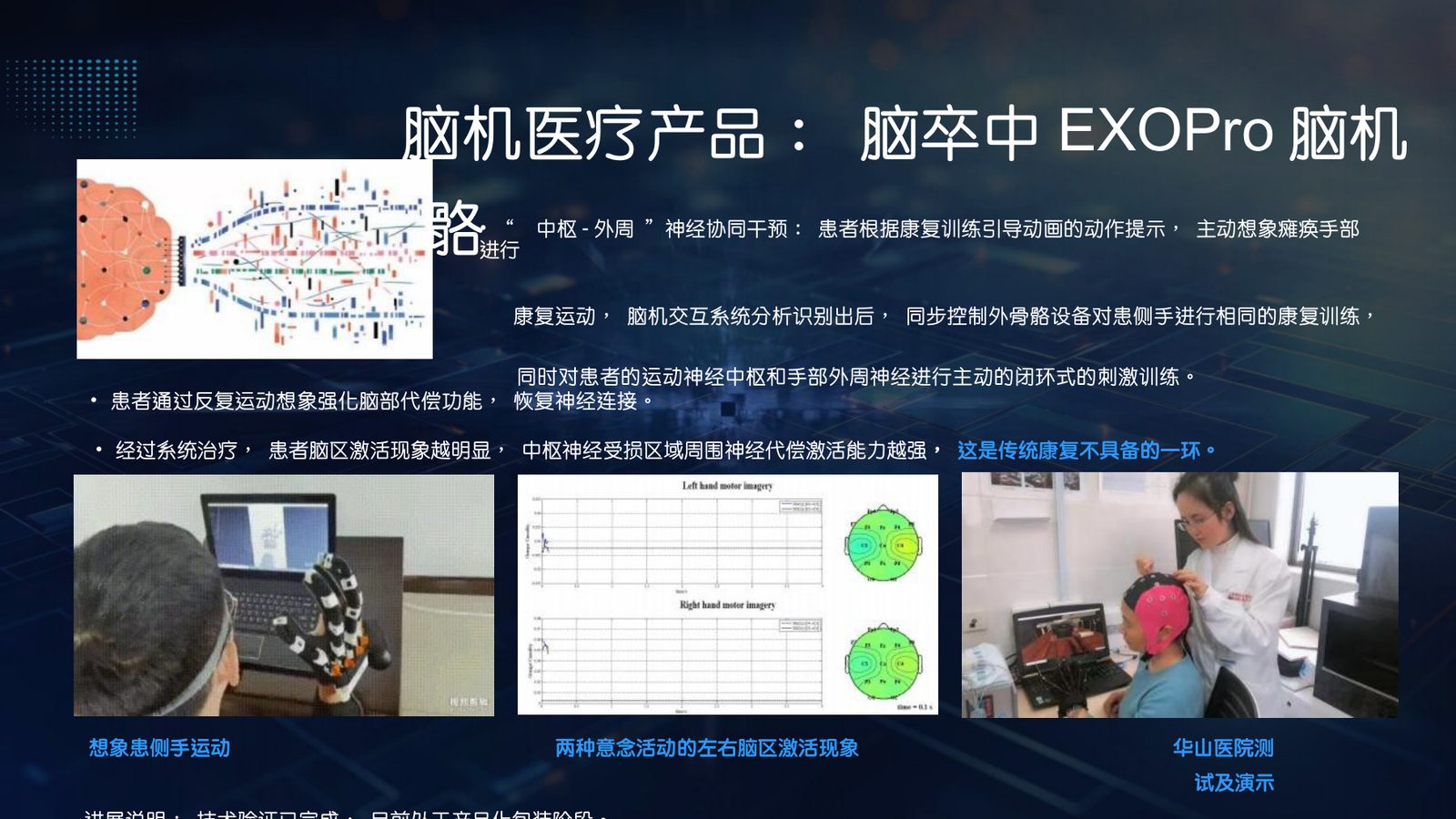 EXOPro 脑机康复外骨骼