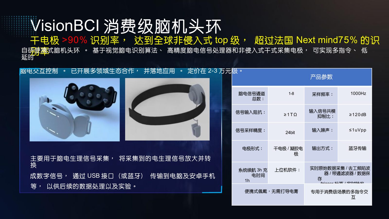 VisionBCI 消费级脑机头环